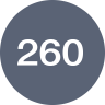 260 Lumens